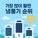 가장 많이 팔린 냉풍기 BEST 7 완전 분석 브랜드별 특징