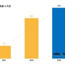 김랑엔지니어링 매경이코노미