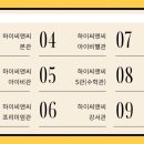 씨앤씨6관학원