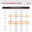 더 케이 카 이미지