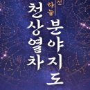 국립중앙극장 하늘극장 이미지