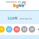 행운로또 이미지