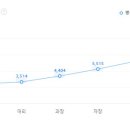 (주)메타엠