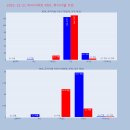 로그피씨 이미지