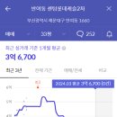 해운대대림2차아파트경로당 네이버블로그