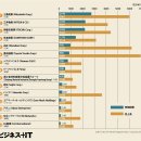 자유종합상사 이미지