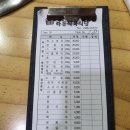 축산기업하동식육식당