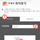 양주우체국 이미지