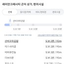 오로라온누리약국 이미지