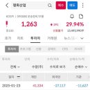 (주)파브코 네이버블로그