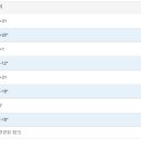 2024 FOMC 회의 일정, 릴리스 캘린더, 소비자물가지수(CPI) 발표 일정 이미지