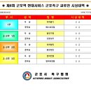 현대서비스 이미지