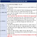 마이크로바이오랩