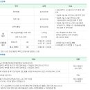 울산대공원수영장카페