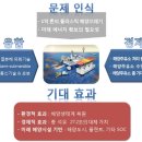 태평양주유소 이미지