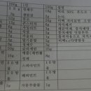 자채방아마을 이미지