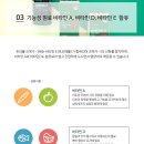 노르위지언파마