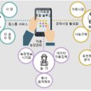 토탈축산 이미지