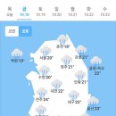 10월18일 날씨 이미지