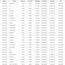 인텍상사 이미지