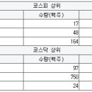 흥아헬스 이미지