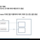 H5600 | [패스트캠퍼스 수강후기] Java 웹 개발 마스터 올인원 패키지 Online 8회차 미션 - 자바인강