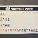 복싱인사이드짐 통영점 이미지