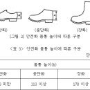 제이에이치씨 이미지