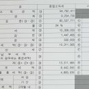 원이약국 이미지