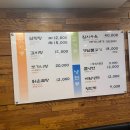 신가원 설렁탕 이미지