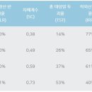 후퍼옵틱 - 유성구 노은동로 83 | 후퍼옵틱