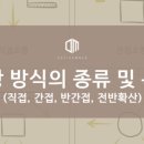 명진팜약국 이미지