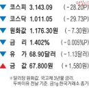 한국부동산중개 이미지