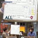 STAR 당구장 이미지