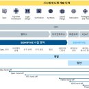 (주)파이브 이미지