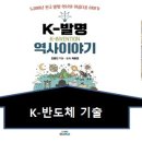 K 반도체 뿌리기술은 고조선 다뉴세문경 디자인 발명- K 발명이야기 이미지
