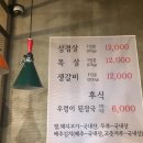 덕심언니