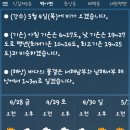 @@4/29(토) 백아산은 비소식으로 취소하고 관악산으로 대체산행갑니다 이미지