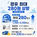 개인화물183