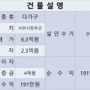 봉곡동019 이미지