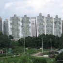 대동산업유통 인근 이미지