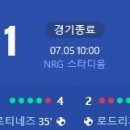 [2024 Copa America 8강전] 아르헨티나 vs 에콰도르 골장면.gif 이미지