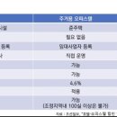 생활형숙박 이미지
