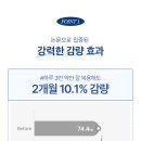 유본한의원 이미지