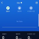 코아짱PC 네이버블로그
