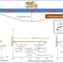 청운개발㈜ 이미지