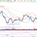 에버에너지 이미지