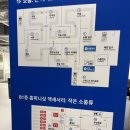 합리적인 가격의 가구와 생활용품을 만날 수 있는 이케아 기흥점 주말나들이 후기