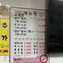 시집안간돼지