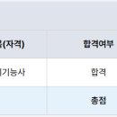 전기기능사 필기 합격후기 [25년 10월] 이미지